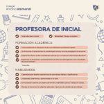 COLEGIO ANTONIO RAIMONDI - PUCALLPA